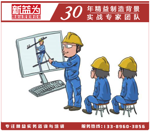 精益人才建設(shè) 精益人才建設(shè)