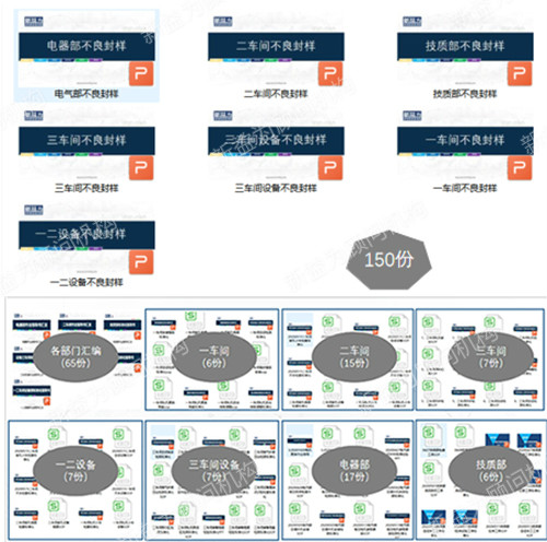 指導書及不良封樣匯編 指導書及不良封樣匯編