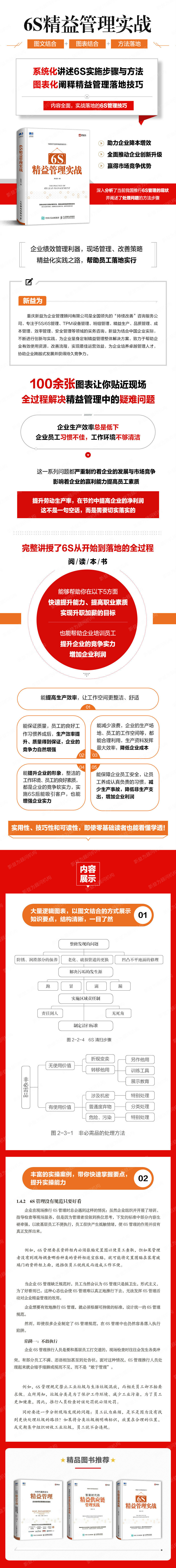 6S精益管理實(shí)戰(zhàn) 6S精益管理實(shí)戰(zhàn)