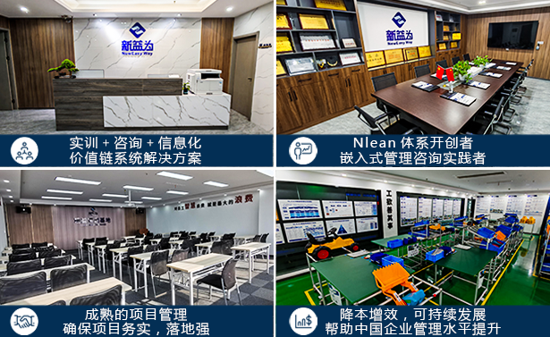 6S管理咨詢(xún)