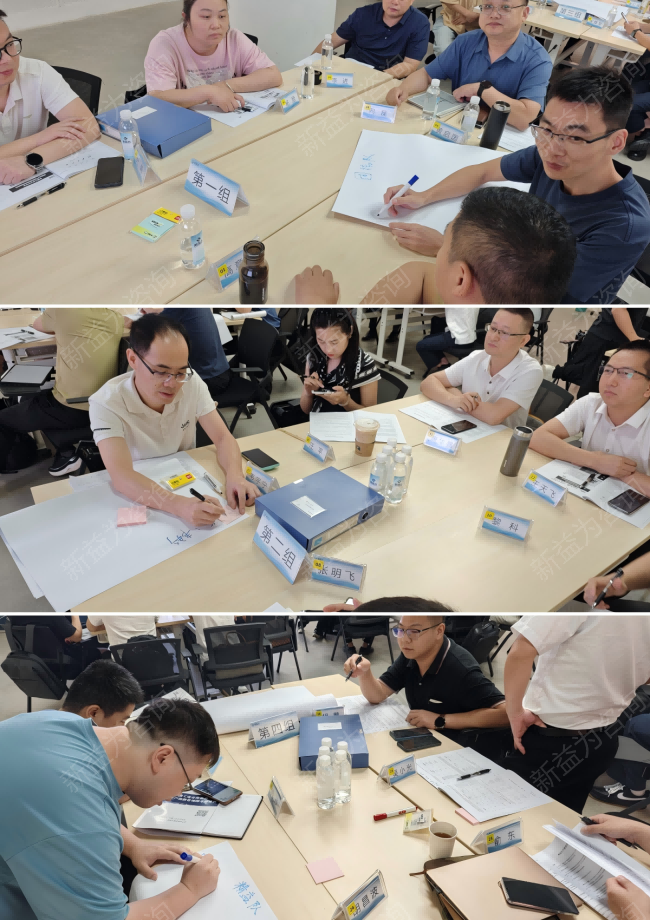 精益生產管理培訓